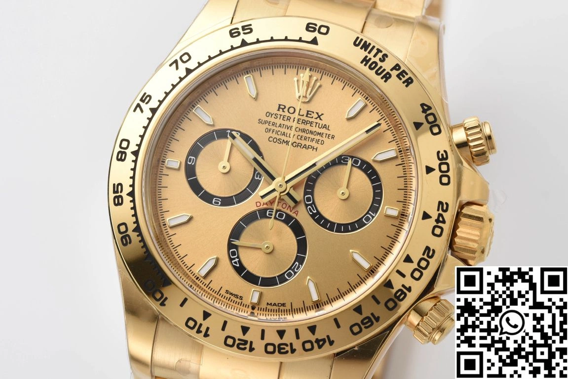 UrbanChic Rolex Cosmograph Daytona M126508 Clean Factory Full Gold 1055